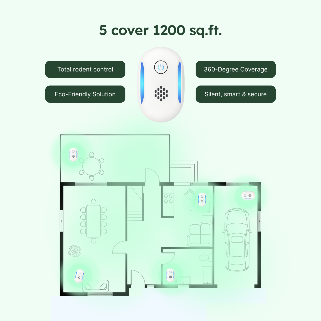RodentRx - Keep Mice & Rodents Away Safe for Kids & Pets