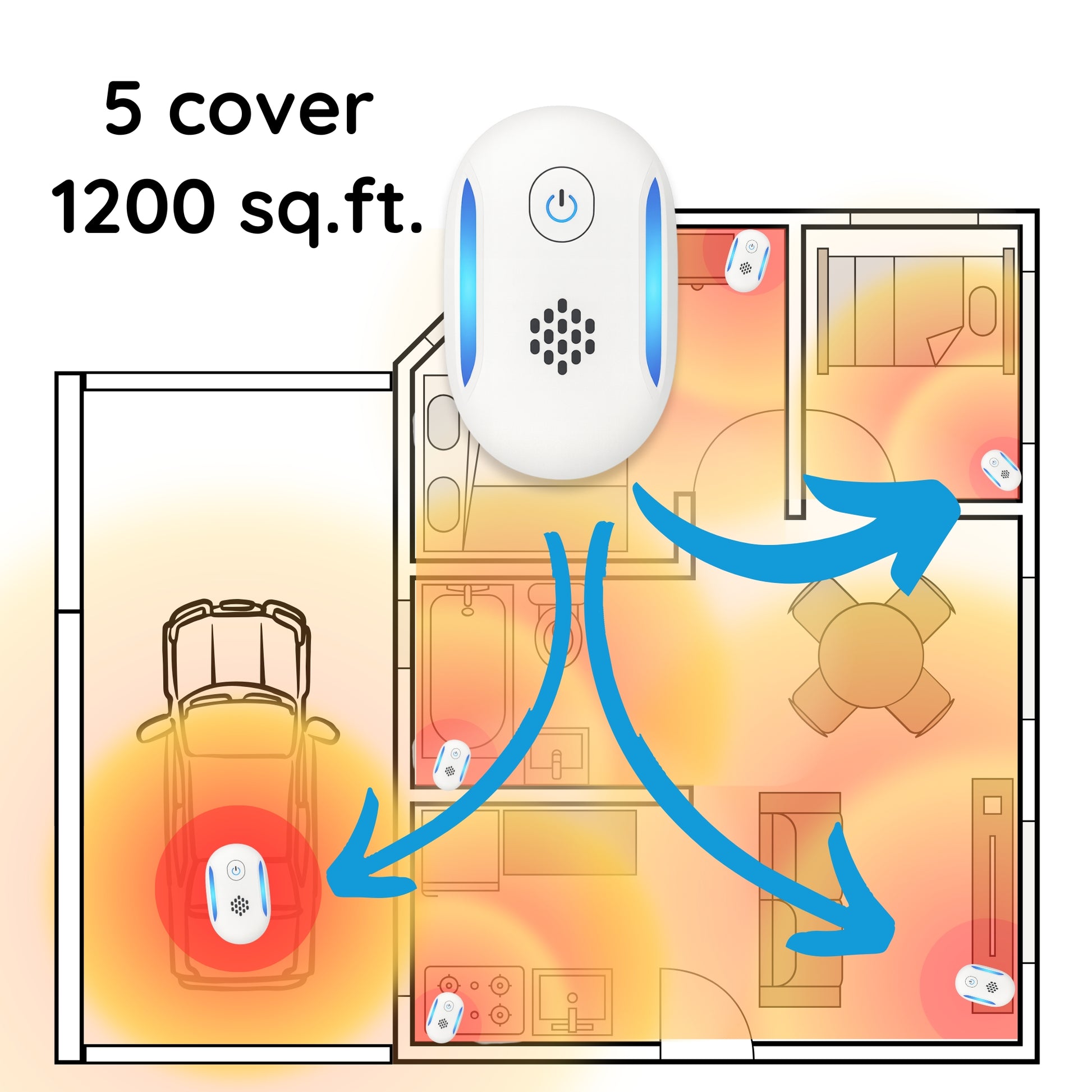 RodentPulse - Keeps Mice & Rodents Away Safe for Kids & Pets